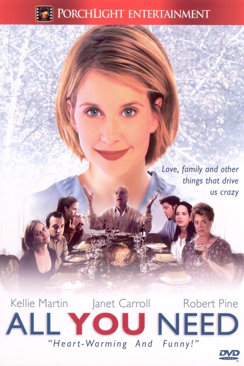 All You Need poster